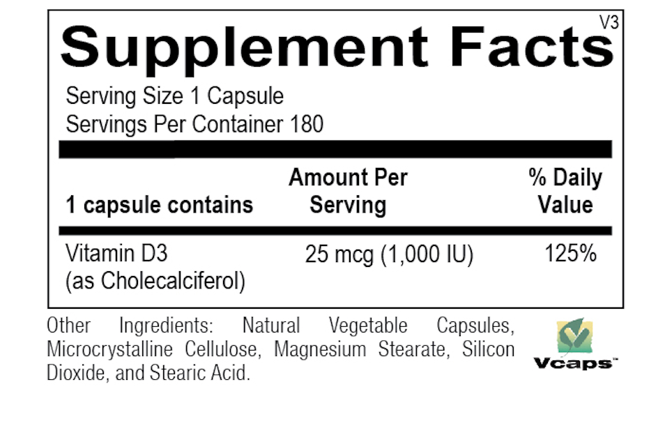 Mini D3 ingredients Mini D3 ingredients