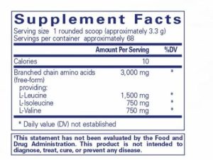 BCAA Powder Ingredients