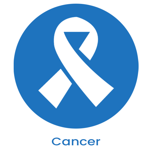 PSI prostate health index blood test